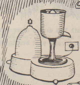 Illustration for article titled 17 High-Tech Gizmos From 1927's Version of CES